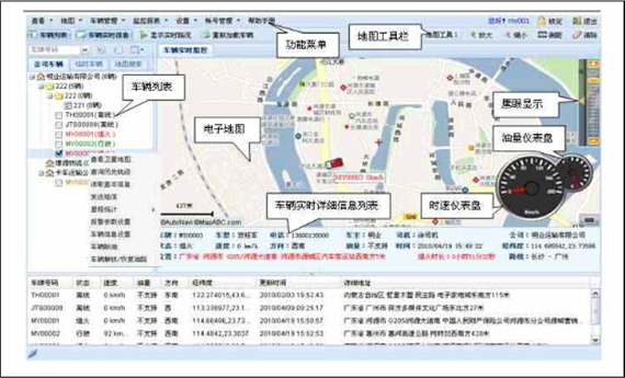 gps后臺管理系統